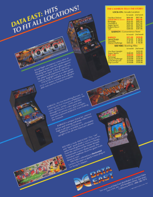 Kid Niki - Radical Ninja (World) Arcade Game Cover